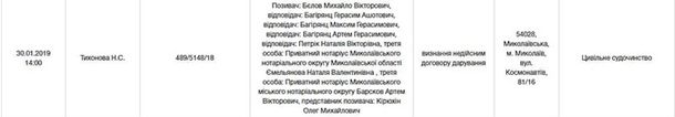 СМИ назвали причину убийства пары у суда Николаева