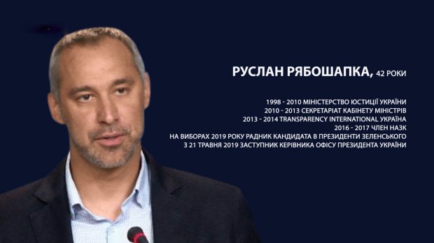 Це сектор, де ми очікуємо великий опір, – Рябошапка розповів про зміни в прокуратурі