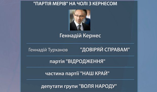 Чи зможе Кернес пройти у Верховну Раду та кому це вигідно: думки експертів