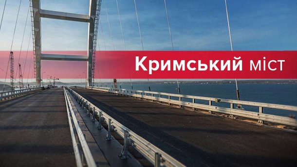 Кримський міст: історія, критика та небезпеки російської авантюри
