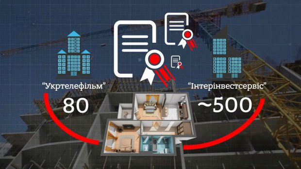Нові горизонти українського кіно, або Як Укртелефільм перетворився на будівельний майданчик