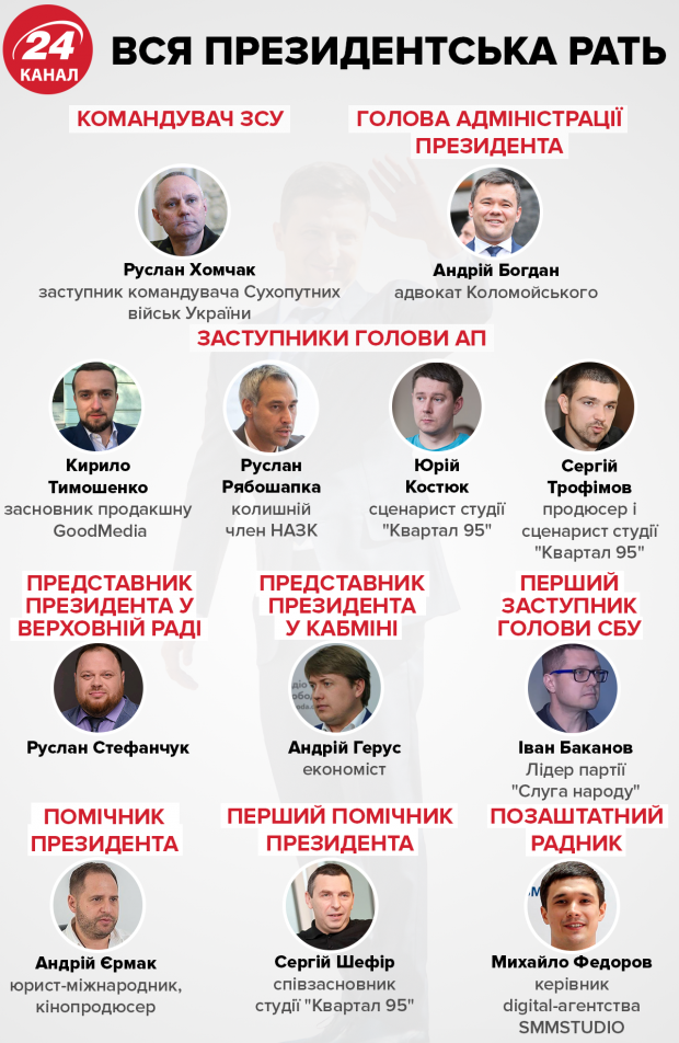 Пороблено: якою буде наступна Верховна Рада
