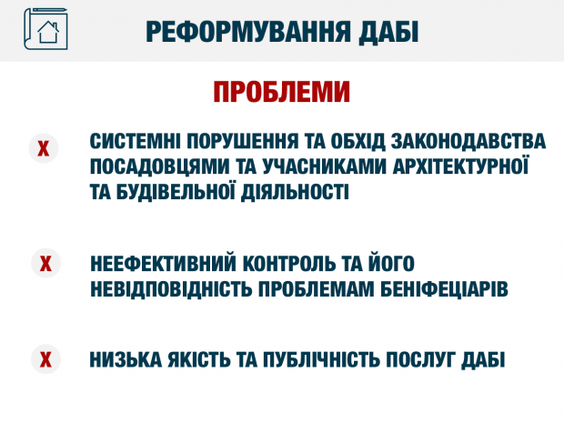 Проблемы в архитектурно-строительном контроле требуют полного реформирования всей системы