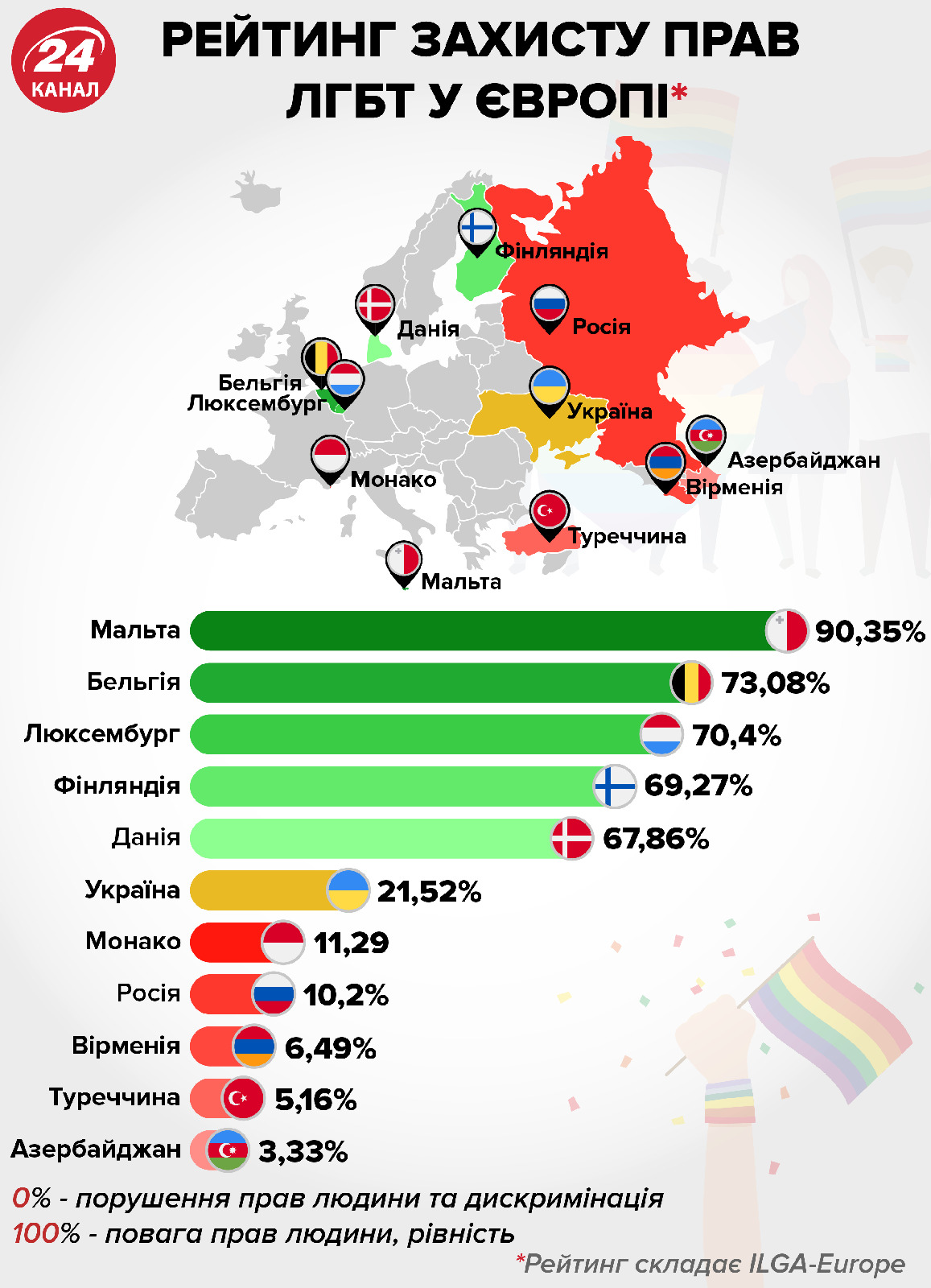 Провокації на Марші рівності: кондоми з фекаліями поліція зберігатиме як речові докази