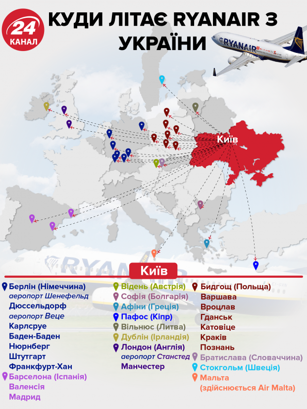 Ryanair вслід за Wizzair запускає дешеві рейси між Львовом та Будапештом