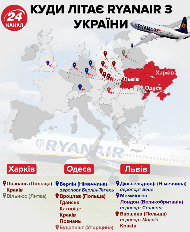 Ryanair вслід за Wizzair запускає дешеві рейси між Львовом та Будапештом