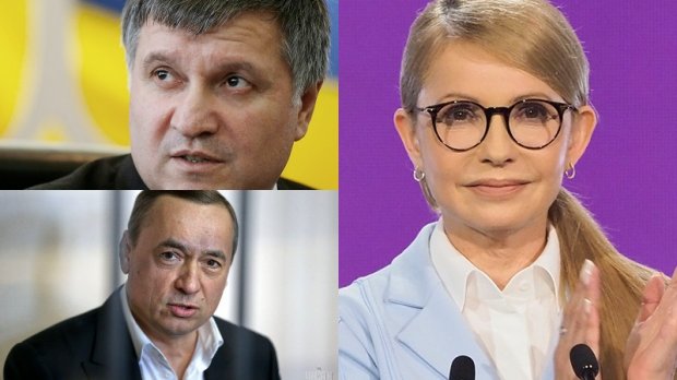 Скандал із Нацкорпусом: чи були домовленості з Аваковим і до чого тут Тимошенко
