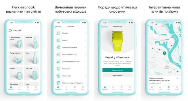 Сортування сміття: яка ситуація в Україні і що про це треба знати