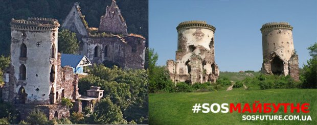 #SOSмайбутнє: два місяці, що змінили Україну