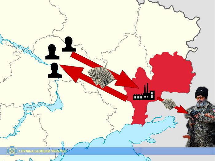 Спецслужби затримали чоловіка, який створив підприємство для ремонту техніки терористів