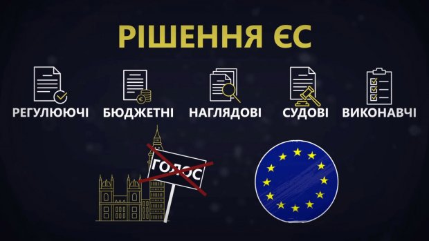 Стрибок у темряву: вся правда про Brexit