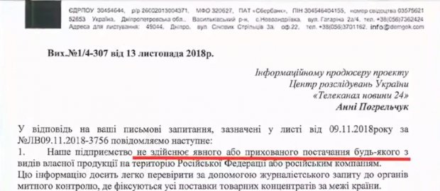 Війна війною, а обід – за розкладом: про український бізнес на службі у агресора