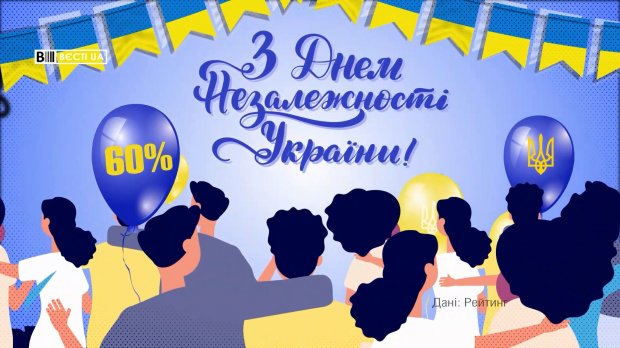 Як українці насправді ставляться до Дня Незалежності: вражаюча статистика