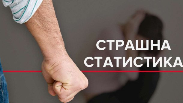 Зґвалтування в Україні: статистика в інфографіці