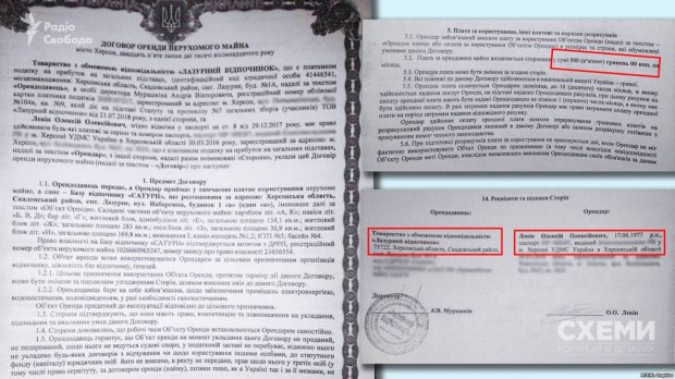 Журналісти навели доказ звязку влади Херсона з вбивством Гандзюк
