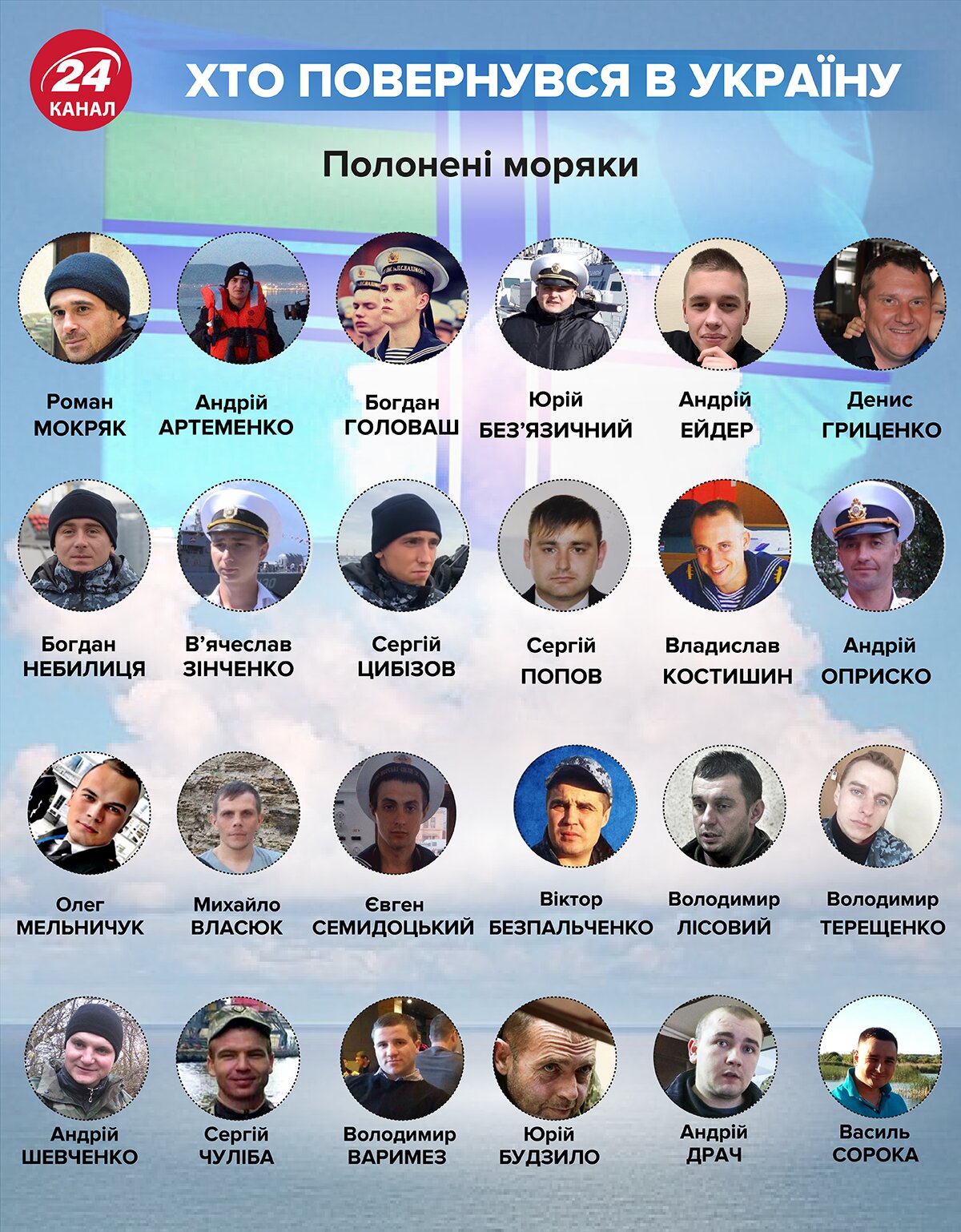 Звільнений політвязень Карпюк дав першу пресконференцію: головні тези