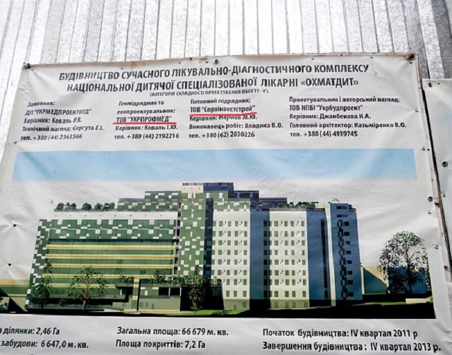 Будівництво «Охматдиту»: п’ятий рівень складності боротьби з корупцією