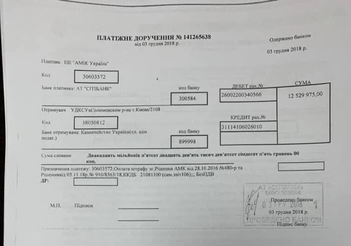Цены на бензин: АЗС в Украине оштрафованы на 77 млн грн за сговор о подорожании топлива