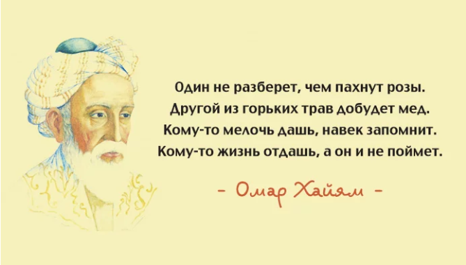Компания Google выпустила праздничный дудл в честь Омара Хайяма (ФОТО)