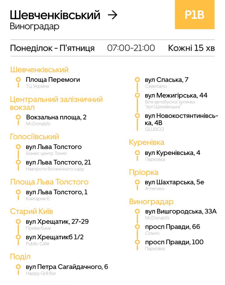 Маршрутка - не маршрутка: Что такое Uber Shuttle и для чего он Киеву