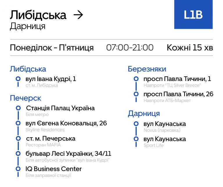 Маршрутка - не маршрутка: Что такое Uber Shuttle и для чего он Киеву