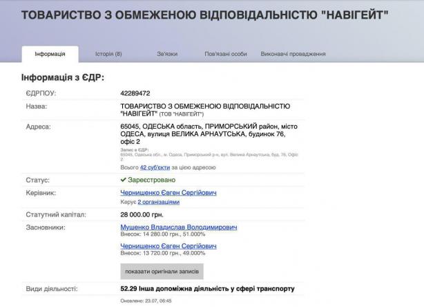 Новые буксирные