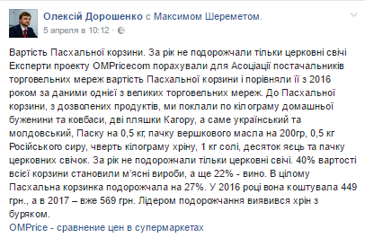 Пасхальная корзина в 2017 году обойдется на 27% дороже. Цены не выросли только на свечи