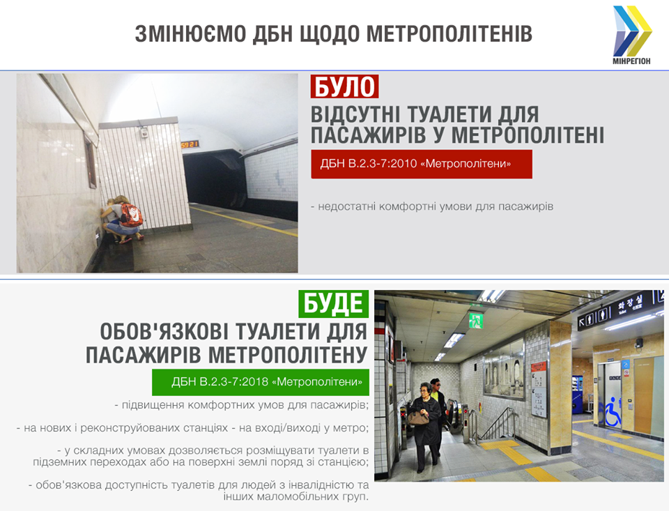 Проекты новых станций метро в Украине будут предусматривать наличие туалета (ИНФОГРАФИКА)