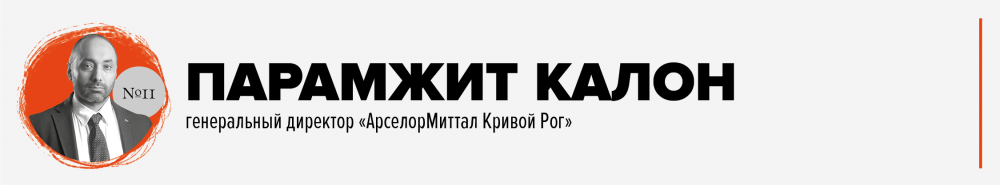 ТОП-25 лучших топ-менеджеров Украины