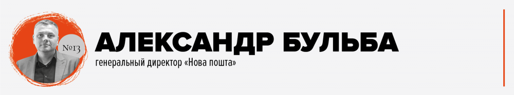 ТОП-25 лучших топ-менеджеров Украины
