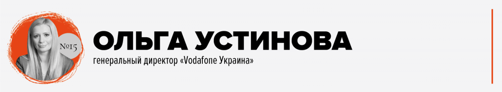 ТОП-25 лучших топ-менеджеров Украины