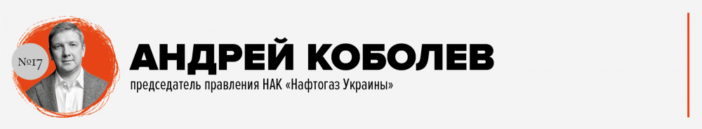 ТОП-25 лучших топ-менеджеров Украины