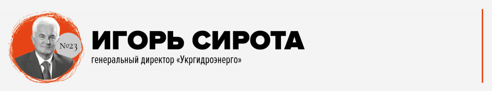 ТОП-25 лучших топ-менеджеров Украины