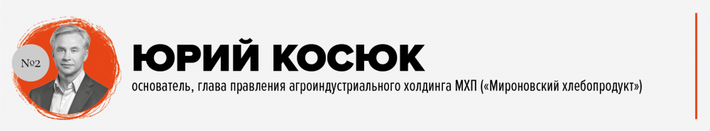 ТОП-25 лучших топ-менеджеров Украины