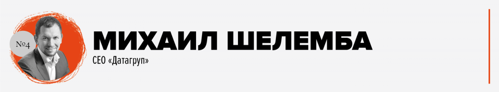 ТОП-25 лучших топ-менеджеров Украины