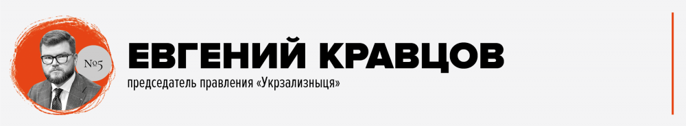 ТОП-25 лучших топ-менеджеров Украины