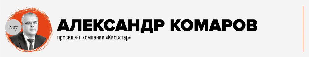 ТОП-25 лучших топ-менеджеров Украины