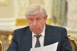 Український скандал у Вашингтоні