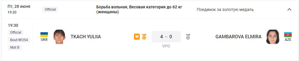 Украина феерично выиграла «золото» в борьбе и легкой атлетике на Европейских играх в Минске (ФОТО)