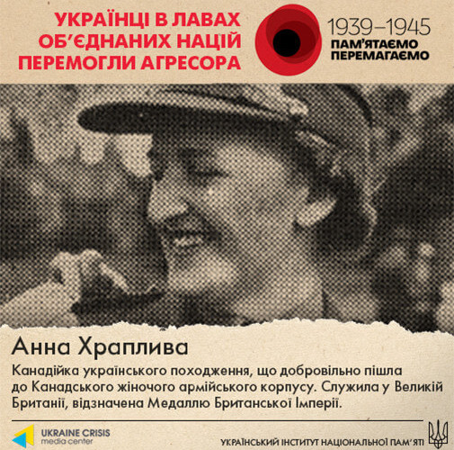 Украинцы-герои Второй мировой войны в составе армий США, Канады и Великобритании (ФОТО)