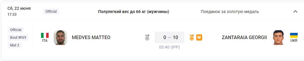 Зантарая завоевал второе золото в дзюдо, Украина идет четвертой в медальном зачете Европейских игр