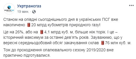 Запасы газа в ПХГ Украины превысили 20 млрд кубометров
