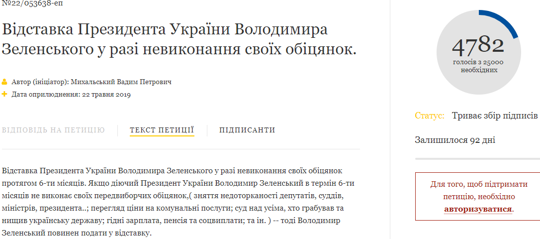 Зеленский должен рассмотреть петицию о своей отставке, голоса набраны