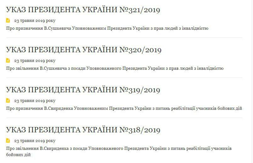 Зеленский переназначил двух представителей Порошенко