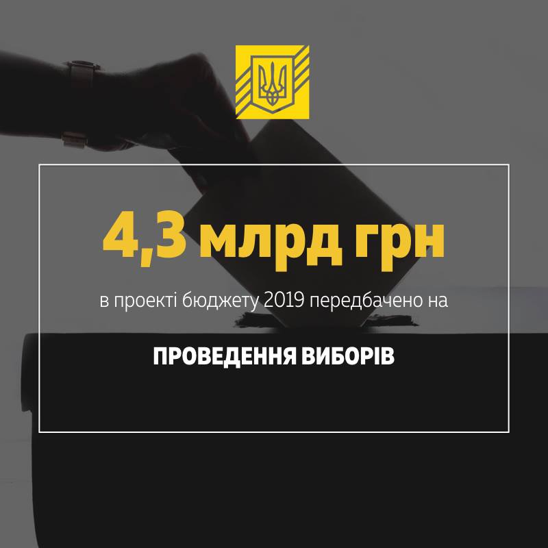 Народные депутаты приняли бюджет на 2019 год