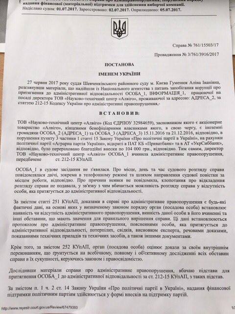 Суд конфисковал у Аграрной партии 208 тыс. грн благотворительного взноса