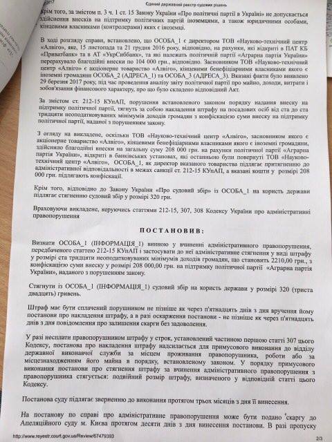 Суд конфисковал у Аграрной партии 208 тыс. грн благотворительного взноса